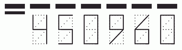 Пример заполнения индекса 450960