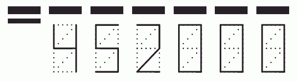 Пример заполнения индекса 452000