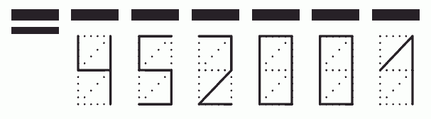 Пример заполнения индекса 452001