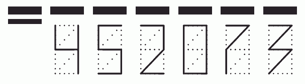 Пример заполнения индекса 452073