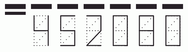 Пример заполнения индекса 452080