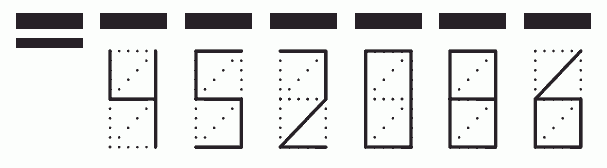 Пример заполнения индекса 452086