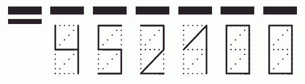 Пример заполнения индекса 452100