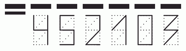 Пример заполнения индекса 452103