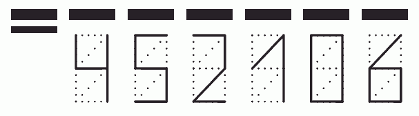 Пример заполнения индекса 452106