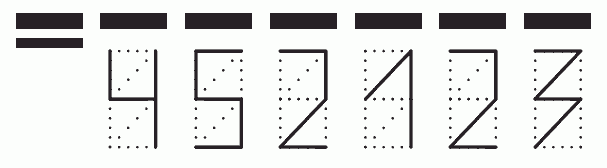 Пример заполнения индекса 452123