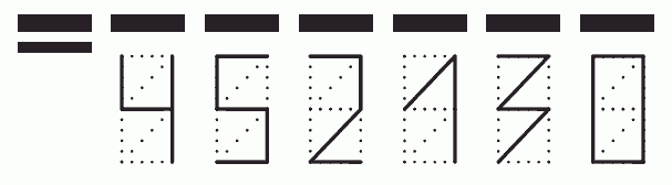 Пример заполнения индекса 452130