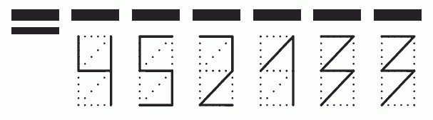 Пример заполнения индекса 452133