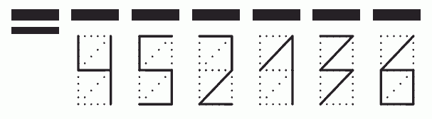 Пример заполнения индекса 452136