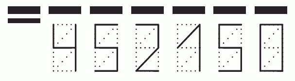 Пример заполнения индекса 452150