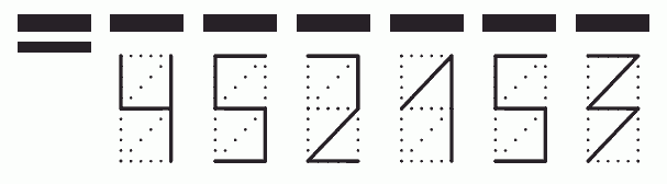 Пример заполнения индекса 452153