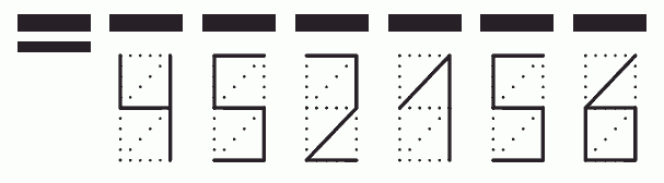 Пример заполнения индекса 452156