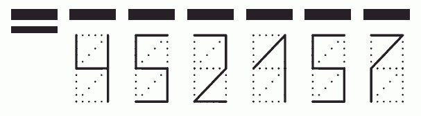 Пример заполнения индекса 452157