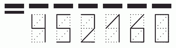 Пример заполнения индекса 452160