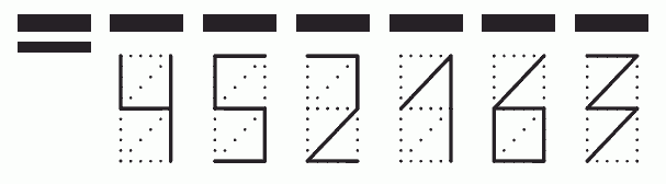 Пример заполнения индекса 452163