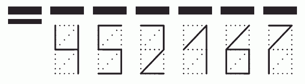 Пример заполнения индекса 452167