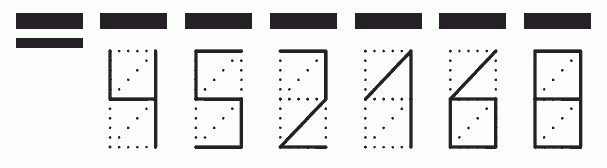 Пример заполнения индекса 452168