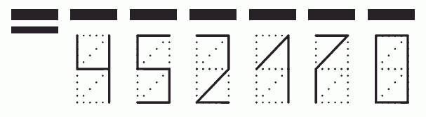 Пример заполнения индекса 452170