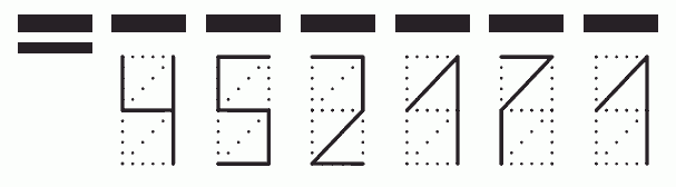 Пример заполнения индекса 452171