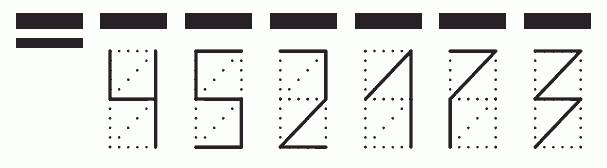 Пример заполнения индекса 452173