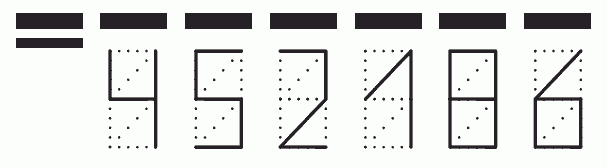 Пример заполнения индекса 452186