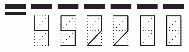 Пример заполнения индекса 452200