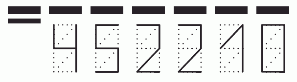 Пример заполнения индекса 452210