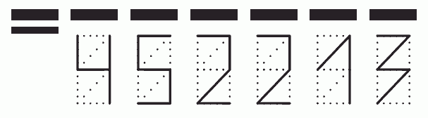 Пример заполнения индекса 452213