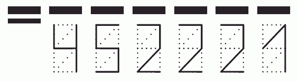 Пример заполнения индекса 452221