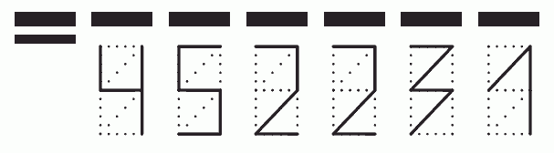 Пример заполнения индекса 452231