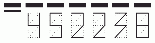 Пример заполнения индекса 452238