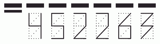 Пример заполнения индекса 452263