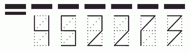 Пример заполнения индекса 452273