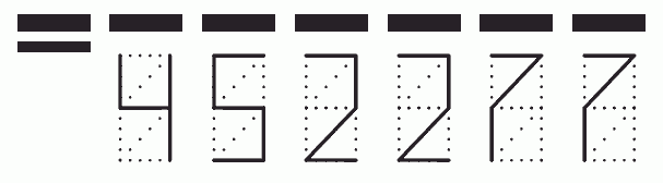 Пример заполнения индекса 452277