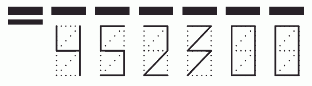 Пример заполнения индекса 452300