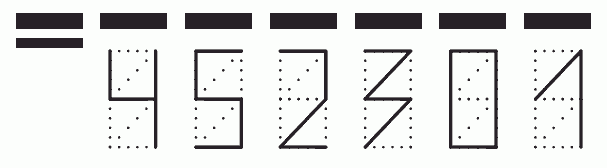 Пример заполнения индекса 452301