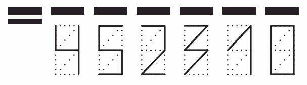 Пример заполнения индекса 452310