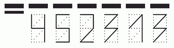 Пример заполнения индекса 452313