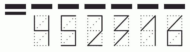 Пример заполнения индекса 452316