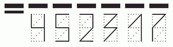 Пример заполнения индекса 452317