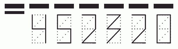 Пример заполнения индекса 452320