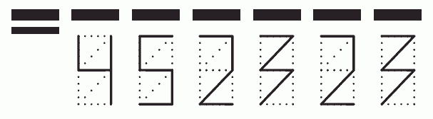 Пример заполнения индекса 452323