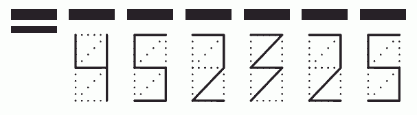 Пример заполнения индекса 452325