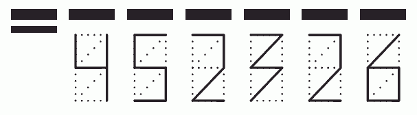 Пример заполнения индекса 452326