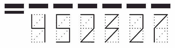 Пример заполнения индекса 452327