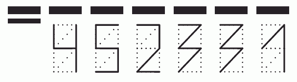 Пример заполнения индекса 452331