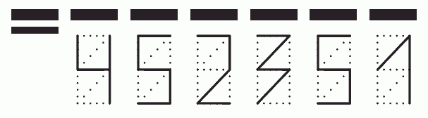 Пример заполнения индекса 452351