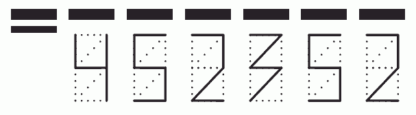 Пример заполнения индекса 452352