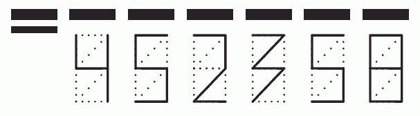 Пример заполнения индекса 452358