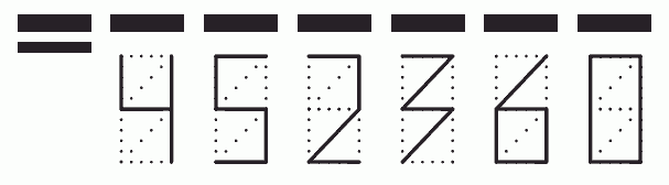 Пример заполнения индекса 452360